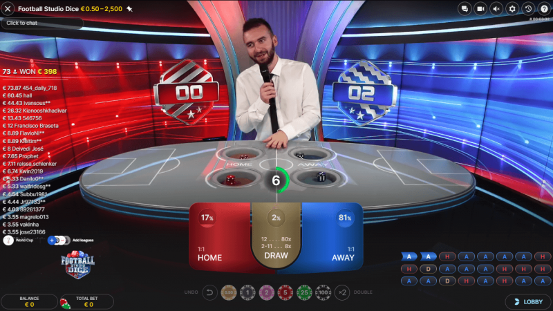 Lalabet Casino beste casino NL